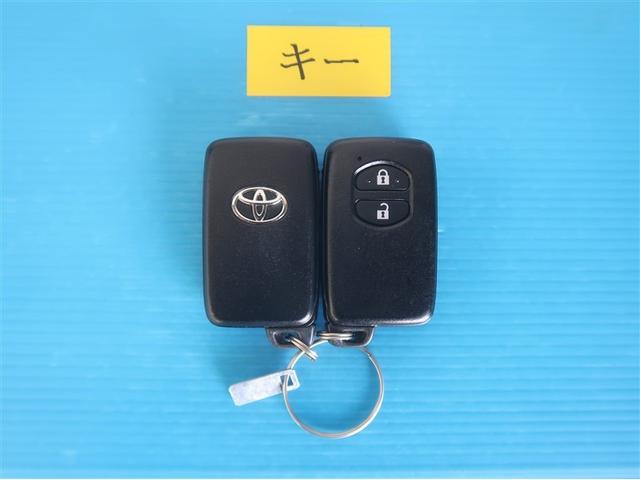 �L�[�����o�����Ƀh�A���{���������B�Ԃ̎n�����\�ł��B