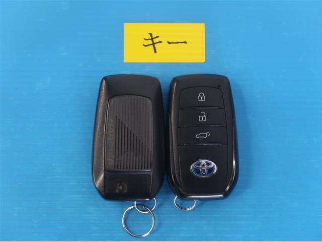 �L�[�����o�����Ƀh�A���{���������B�Ԃ̎n�����\�ł��B