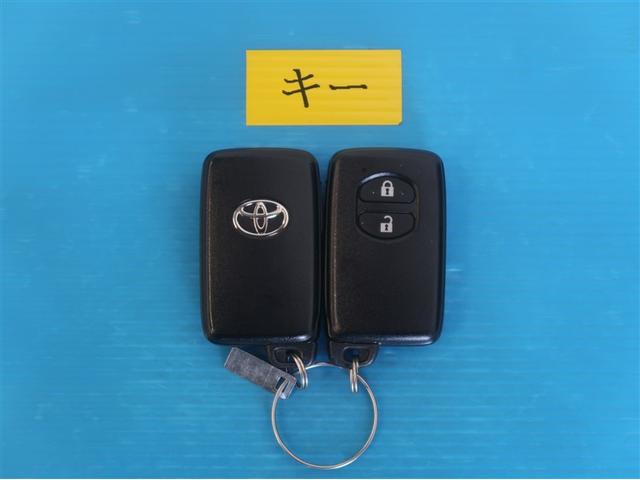 �L�[�����o�����Ƀh�A���{���������B�Ԃ̎n�����\�ł��B