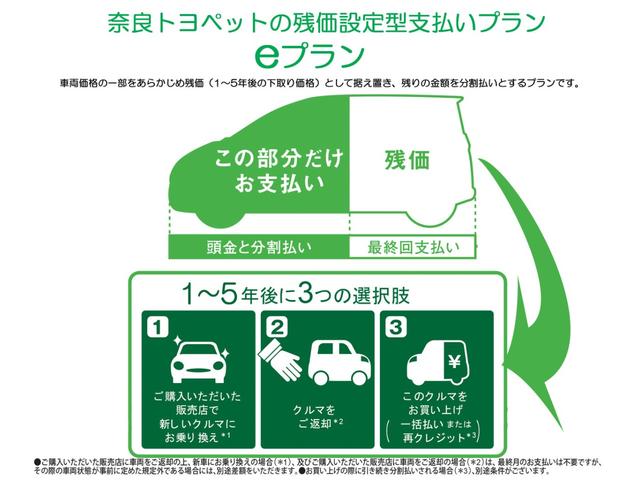 クロスオーバー 衝突被害軽減ブレーキ ドライブレコーダー Bluetooth対応メモリーナビ 舵角センサー付きバックカメラ スマートキー ETC LEDヘッドライト サポカー(34枚目)
