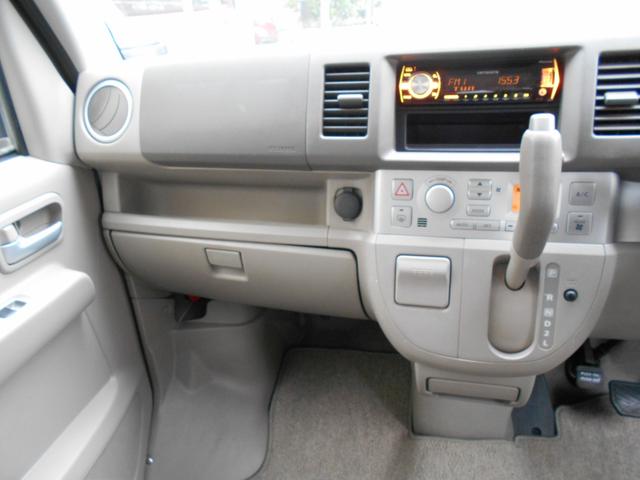 エブリイワゴン ＰＺターボ　左側電動スライドドア　リモコンキー　フォグ（32枚目）