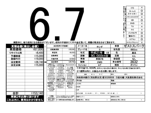 ホンダ ゼストスパーク