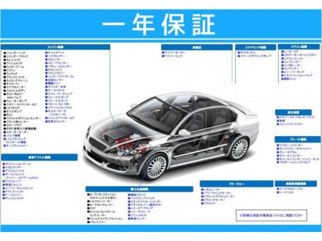 Ｆ　Ｍパッケージ　ワイヤレスキー　助手席エアバッグ　運転席エアバッグ　アルミホイール　フロントＰＷ　ＥＴＣ　パワステ　ＡＢＳ付き　エアコン(7枚目)