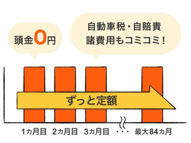 プリウス S J9882(48枚目)
