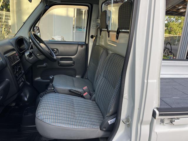 アクティトラック SDX CarsOsaka:J5978(5枚目)