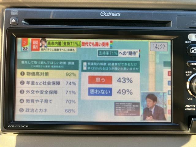 フィットハイブリッド スマートセレクション　ファインスタイル　ＣａｒｓＯｓａｋａ：Ｊ８４６３（8枚目）