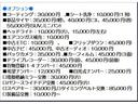 ハイウェイスター　Ｓ－ハイブリッド　Ｖセレクション　Ｂカメ　エアロ　スマ－トキ－　ＷＳＲＳ　ＥＴＣ車載器　パワステ　エアバック　オートクルーズコントロール　パワーウインドウ　３列シート　オートライト　キーレス　ＡＢＳ　オートエアコン　アイドリングストッ(6枚目)