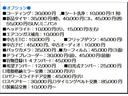 ライダー　ＤＶＤ　プッシュスタートスマートキー　助手席エアバック　エアロ　Ｂカメラ　エアコン　ＡＢＳ付き　ＥＴＣ　ワンセグ　アルミホイール　パワステ　パワーウィンドウ　キーレス　ＴＶナビ　メモリーナビ(6枚目)