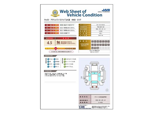 車両状態評価書
