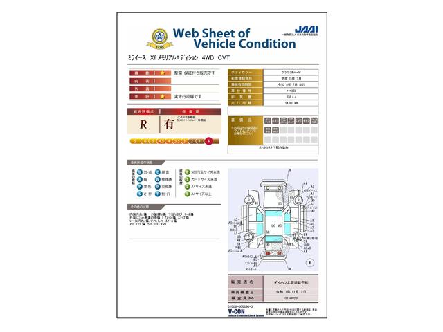 車両状態評価書