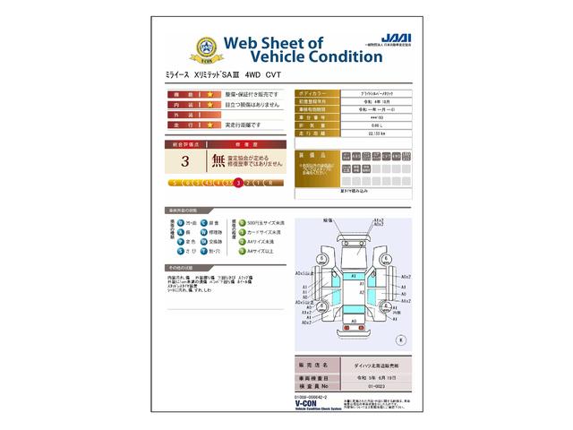 車両状態評価書