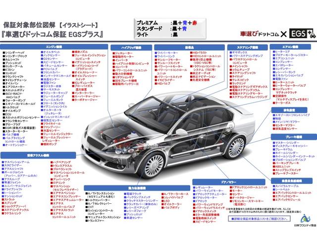 ハイブリッドＺ　純正ナビ　フルセグＴＶ　バックモニター　セーフティセンス　シートヒーター　ＥＴＣ２．０　ＬＥＤヘッドライト　ＢＳＭ　ＲＣＴＡ　前後ドライブレコーダー　スマートキー　パワーシート　距離無制限１年保証(61枚目)