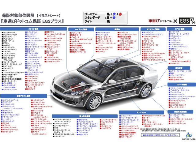 ハイエースバン スーパーＧＬ　ダークプライムＩＩ　両側パワースライドドア　純正ナビ　フルセグＴＶ　バックモニター　ＥＴＣ　ＬＥＤヘッドライト　セーフティセンス　スマートキー　社外スポイラー　１年保証（60枚目）