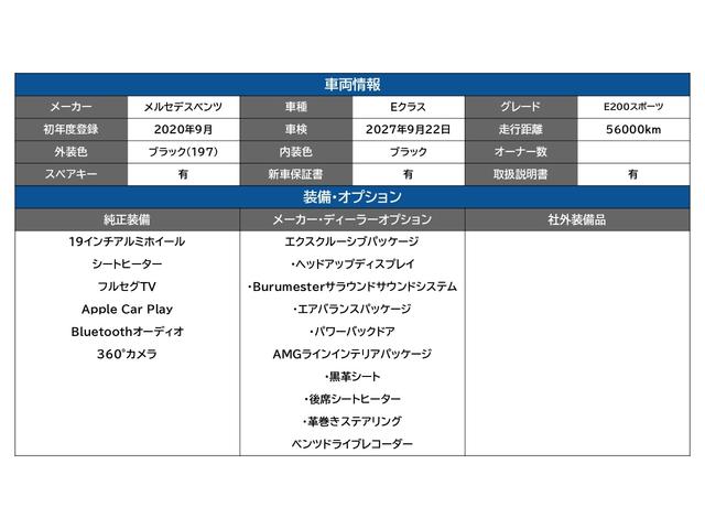 Eクラス E200 スポーツ エクスクルーシブPKG ヘッドアップディスプレイ ブルメスターサウンド エアバランスPKG パワーバックドア AMGラインインテリアPKG 黒革シート 後席シートヒーター 革巻きステアリング(4枚目)