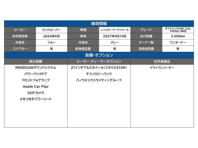 レンジローバーヴェラール ダイナミック HSE P400e 純正21AWスタイル5109 テクノロジーパック パノラミックスライディングルーフ MERIDIANサウンド パワーバックドア フロントフォグランプ AppleCarPlay 360°カメラ ドラレコ(3枚目)