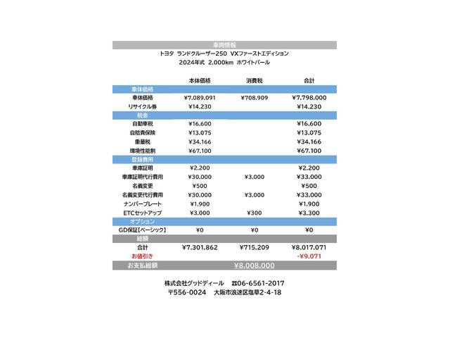 ランドクルーザー250 VXファーストエディション 丸目1眼LEDヘッドランプ モデリスタエアロ モデリスタPKG 18AWマットブラック デジタルインナーミラー サンルーフ ダークチェスト革シート シートヒーター&ベンチレーション ルーフレール(3枚目)