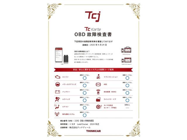 ランドクルーザー250 VXファーストエディション 丸目1眼LEDヘッドランプ モデリスタエアロ モデリスタPKG 18AWマットブラック デジタルインナーミラー サンルーフ ダークチェスト革シート シートヒーター&ベンチレーション ルーフレール(4枚目)