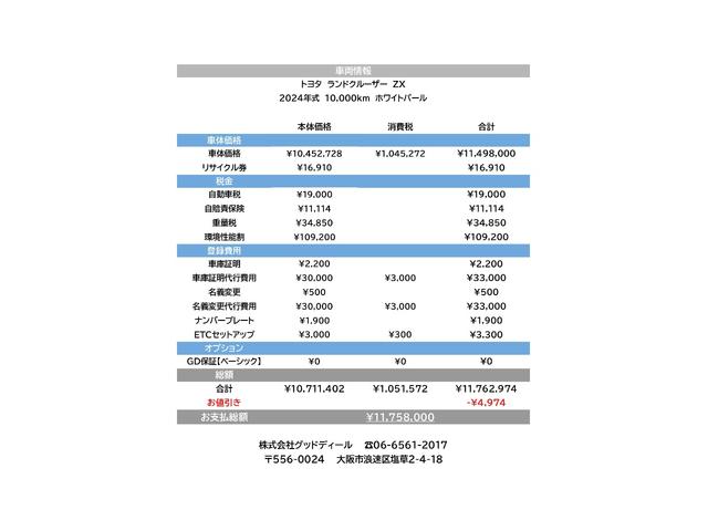 ランドクルーザー ZX モデリスタエアロ サンルーフ JBLサウンド リアエンターテインメントシステム(3枚目)