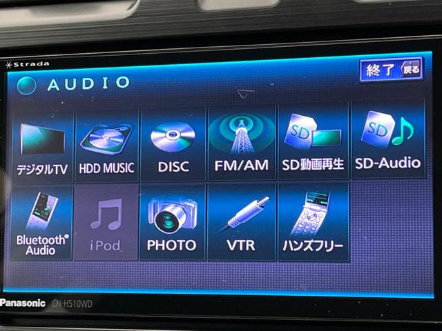 フォレスター ２．０ｉ－Ｓ　アイサイト　アイサイトｖｅｒ２　パワーバックドア　ＳＤナビ　バックカメラ　シートヒーター　レーダークルーズ　ＨＩＤヘッドライト　アイドリングストップ　フルセグ　Ｂｌｕｅｔｏｏｔｈ　純正１８インチアルミホイール（48枚目）