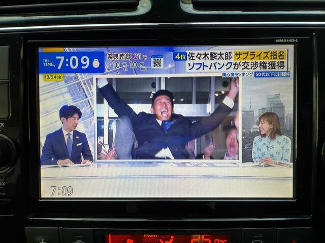 セレナ ハイウェイスター Vセレ+セーフティ SHV Aセフ 全周囲モニター 両側電動スライドドア 後席モニター ドライブレコーダー ETC(20枚目)