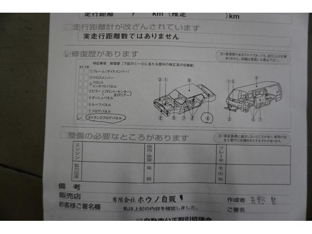 ホンダ Ｎ－ＷＧＮ