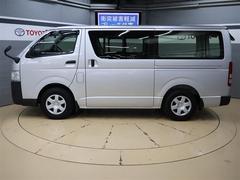 �������饤�ɥɥ�����ʪ���Ѻܤ˶���̣���ˤʤäƤ��ޤ��� 3