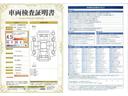 ◆車両検査証明書◆修復歴やクルマの状態を正しく評価できる「トヨタ認定車両検査員」が1台1台クルマの状態を評価。総合評価は10段階、内装・外装は5段階で点数表示。クルマ選び・購入前の安心をお届けします!