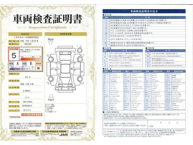 タフト Ｇ　衝突被害軽減システム　ＬＥＤヘッドランプ　記録簿　アイドリングストップ（27枚目）