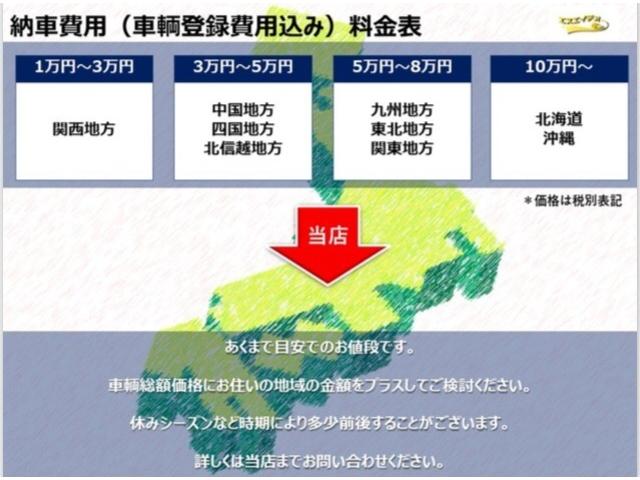 EXT ワンオーナー パワステ エアコン パワーウィンドウ(2枚目)
