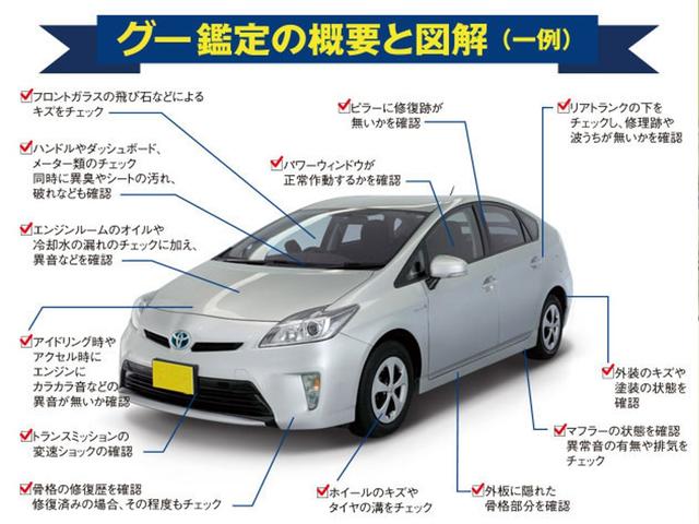 フレアワゴン 　６６０ＸＥ車いす移動車リアシート付　福祉車両　ナビ　ＴＶ　バックカメラ　ＥＴＣ　衝突被害軽減ブレーキ（68枚目）