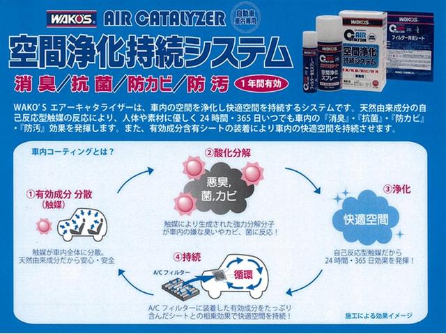 クラウン ロイヤルサルーンＧ　マルチ無し　エアサス　クルーズコントロール　ＥＴＣ　電動シート　オートエアコン（76枚目）