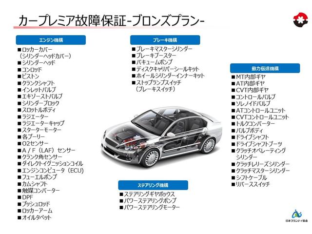 スクラム バスター 4AT 衝突軽減ブレーキ 横滑り防止 パーキングアシスト 社外ナビ Bluetooth接続可 ラジオ バックカメラ ETC マニュアルエアコン 電格ミラー 全席パワーウィンドウ 純正キーレス(59枚目)