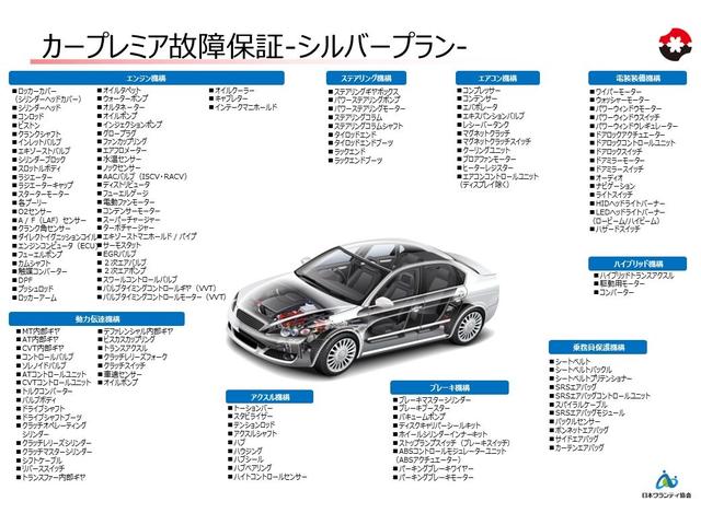 スクラム バスター　４ＡＴ　衝突軽減ブレーキ　横滑り防止　パーキングアシスト　社外ナビ　Ｂｌｕｅｔｏｏｔｈ接続　ラジオ　バックカメラ　ＥＴＣ　マニュアルエアコン　パワーウィンドウ　電格ミラー　純正キーレス（62枚目）