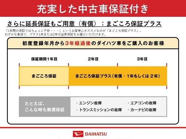 ハイゼットカーゴ ＤＸ　スマートアシスト付き　パートタイム４ＷＤ　ラジオ付き　衝突回避支援ブレーキ　誤発進抑制制御機能　オートライト・ハイビーム　パワーウィンドウ　両側スライドドア　ＭＴ車（32枚目）
