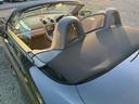 PORSCHE 718 BOXSTER