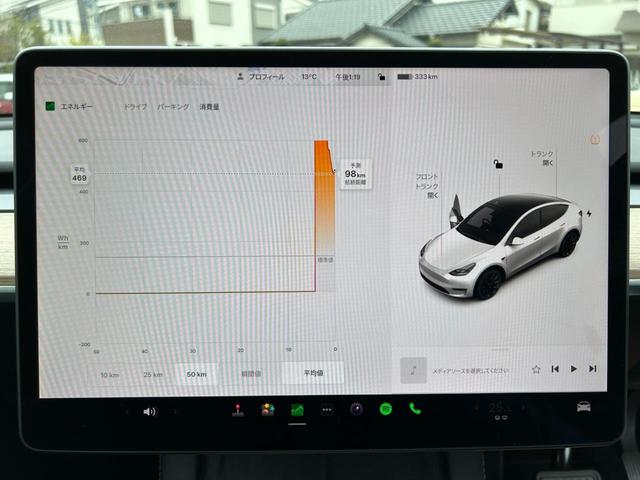 テスラ モデルＹ