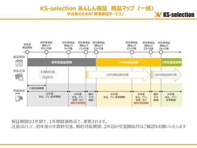 X カーナビ 後席ベンチシート レベライザー アイドリングストップ キーレスキー 電動格納ミラー パワーウィンドウ マニュアルエアコン 1年保証(72枚目)
