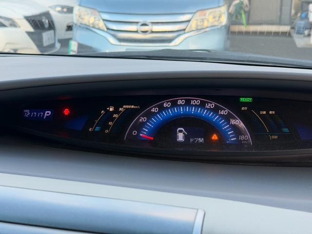 ���₷���������ȃ��[�^�[�p�l��