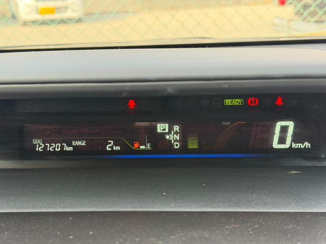 ���₷���������ȃ��[�^�[�p�l��