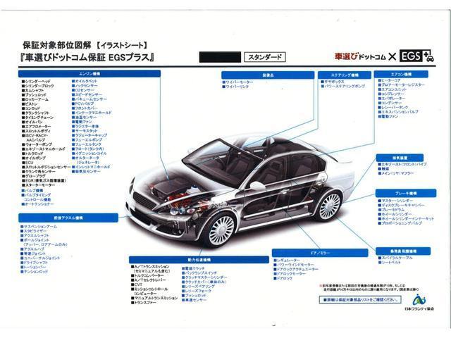 Ｘ　スマートキー　電動格納ミラー　タイミングチェーン　左パワースライドドア(41枚目)