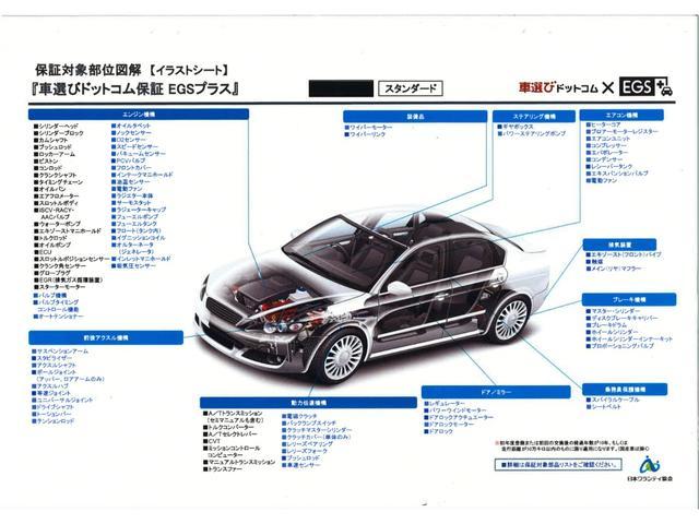 アルトラパン Ｘ　スマートキー　プッシュスタート　ＥＴＣ　電動格納ミラー　タイミングチェーン　アルミホイール　ベンチシート（40枚目）