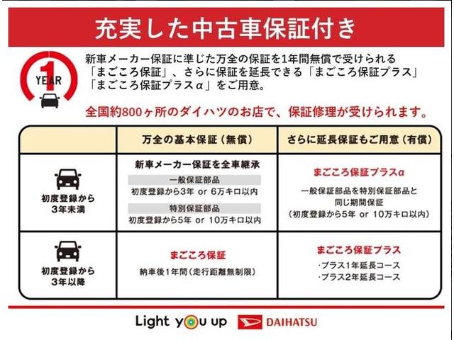 ムーヴキャンバス Ｘリミテッドメイクアップ　ＳＡＩＩ　盗難防止　整備点検記録簿　ブルートゥース　電格ミラー　スマートキー＆プッシュスタート　横滑り防止　アイドリングストップ車　オートハイビーム　Ｂモニター　ナビＴＶ　ベンチシート　ＡＢＳ　オートライト（43枚目）
