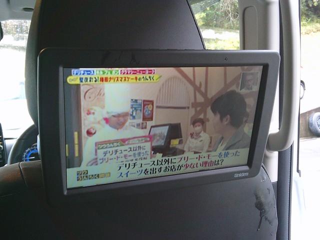 ���A���j�^�[�t���I