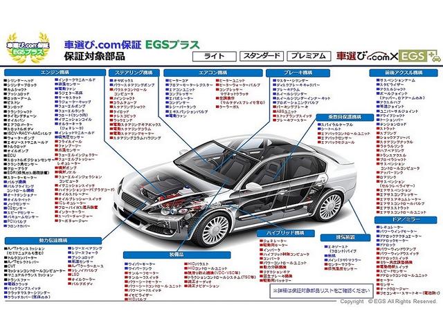 ＭＩＮＩ クーパーＤ　クラブマン　後期ユニオンジャックテール　シートヒータ　ドライビングアシスト　アクティブクルーズコントロール　ナビＢカメラ　アダプティブＬＥＤヘッドライト　パーキングアシスト　Ｂｌｕｅｔｏｏｔｈ　障害物センサー（68枚目）