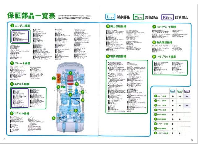 ＸＤ　Ｒカメラ　イモビライザー　電格ミラー　ブルートゥース　フルオートエアコン　ＡＢＳ　パワーウィンドウ　衝突安全ボディ　エアバッグ　カーテンエアバック　パワーステアリング　運転席助手席エアバッグ(18枚目)