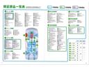 カラーパッケージ　横滑防止装置　クルコン　　エアバッグ　センターデフロック　ＡＢＳ　衝突安全ボディ　パワーウインドウ　パワーステアリング　電動格納ミラー　セキュリティ　フルタイム４ＷＤ　バックカメラ　ＢＬＵＥＴＯＯＴＨ(22枚目)