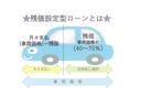 ベースグレード　滋賀県限定　届出済み未使用車　片側パワースライドドア　ＬＥＤライト　スマートキー　レーダークルーズコントロール(54枚目)