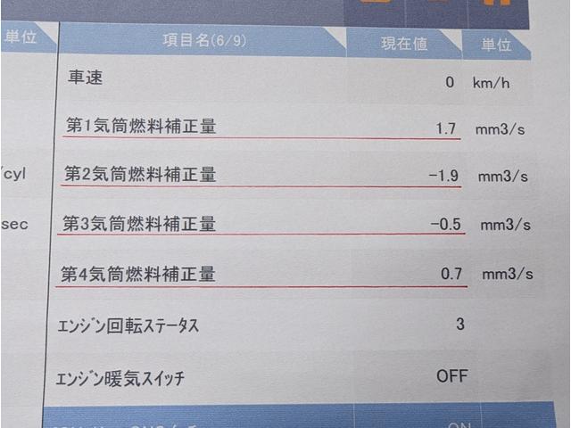 ３ｔ低床強化ダンプ・低床ダンプ・積載３０００ｋｇ・３ｔダンプ　Ｆ－ＷＯＲＫＳコンプリートカー・アームレスト付き・エンジン内部コンピューター診断実施済・診断結果掲載・リアダム式ゲート(42枚目)