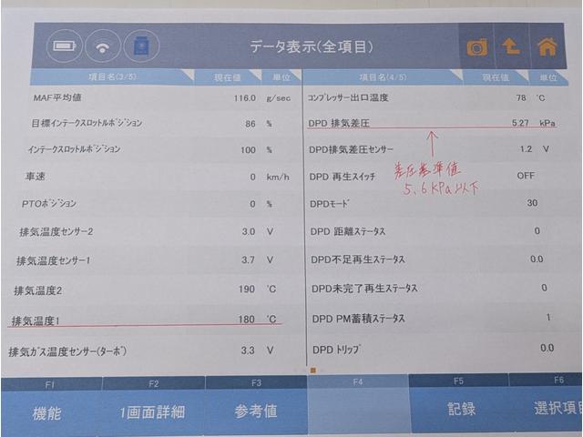 エルフトラック 3t低床強化ダンプ・3tダンプ・6MT・フルフラットロー 積載3000kg・リアロックピン2か所・角出し左右・低床ダンプ・強化ダンプ(40枚目)