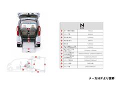 ご質問やご不明な点がございましたら、お気軽にご連絡ください。ホームページ　ｈｔｔｐ：／／ｗｗｗ．ｊｏｂｃａｒｓ．ｊｐ　　ＴＥＬ　０６−６９００−３１００ 3